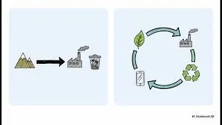 Dare priorità all'Economia Circolare per la decarbonizzazione