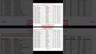UP STATE MERIT LIST OF NEET-UG-2025 MBBS/BDS THIRD ROUND