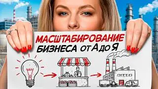 5 признаков, что твой бизнес пора масштабировать. Создай империю!