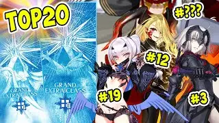 【FGO】⏹The TOP 20 Grand Extra Class 1 AND 2 Servants ⏹