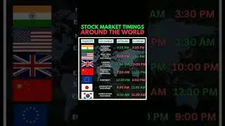 stock market timing in India and around the world #trading #sharemarket #investing #beststocks #irfc