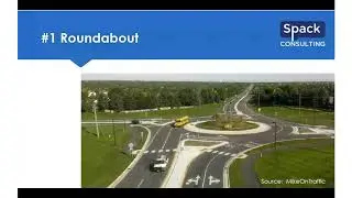 Traffic Corner Webinar | Exploring Alternative Intersections