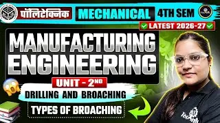 specification of Grinding |Manufacturing Engg| UNIT - 2 | 4TH SEM #astechnic #astechniclive #upbte