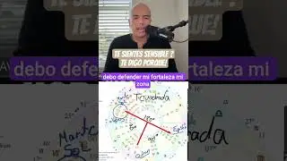 🔥🜂 Choque de fuego en el cielo: &iquest;crisis o despertar? #Astrolog&iacute;aIntensa