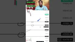 Market Analysis 10th Nov 2023| #SimplesmartTrader #banknifty #nifty #marketanalysisindia