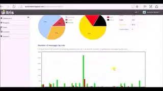 PLCopen Coding Guidelines for PLC Checker Demo