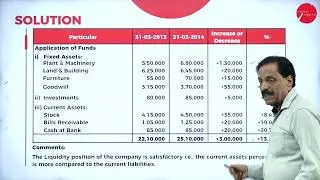 DAY 03 | MANAGEMENT ACCOUNTING | VI SEM | B.Com | FINANCIAL STATEMENT ANALYSIS & INTERPRETATION | L1