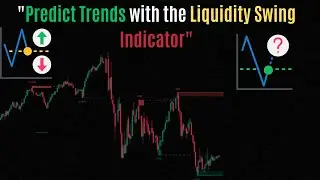 Lux Algo Liquidity Swing Indicator tradingview ||Price Action Trading