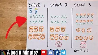 Какие знамения мы увидим перед восхищением?