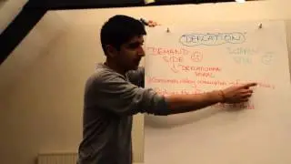 Y1/IB 12) Causes and Consequences of Deflation
