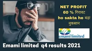 Emami Q4 results 2021 | Emami share latest news | Emami stock Q4 results analysis
