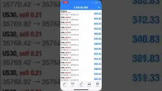 Best #us30 forex signals vip telegram group 2021 #us30trading #us30usd #forex #forexsignal