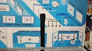 Queue Control Barrier - Efficient Crowd Management Solution