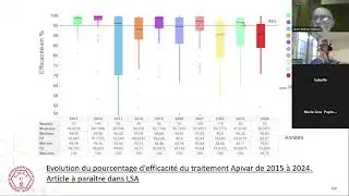 webinaire connaitre les medicaments