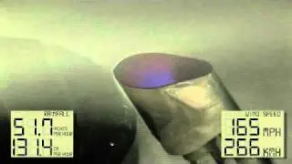 Zeeco HSLF Flare Pilot Hurricane Performance Test