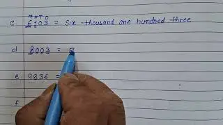 Write the numbers names of the following numerals