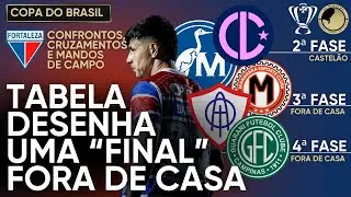 O CHAVEAMENTO DO FORTALEZA NA COPA DO BRASIL 2026: COME&Ccedil;O TRANQUILO, ALERTA NAS FASES SEGUINTES