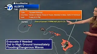 When tsunami could hit parts of US after massive 8.8 earthquake near Russia