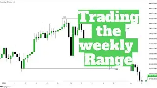 TRADING THE WEEKLY RANGE