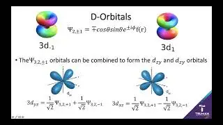 8.7-D Orbitals