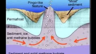 David Bechara - The Bermuda Triangle : Methane Gas Bubbles