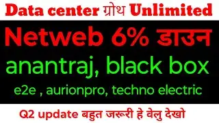 netweb technologies share , black box,techno electric , anant raj share , d'link,aurionpro solutions