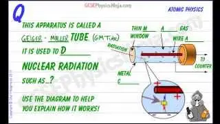 Обнаружение ядерной радиации &mdash; физика для GCSE