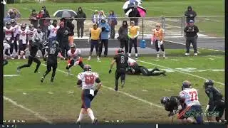 Defending Triple Option