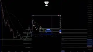 Holochain $HOT 🇳🇱 CRYPTO TARGETS #Holochain #HOLO #HOT