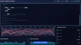 Quantum LLM-Based Anonymization of Patient Health Data