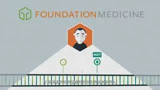 Foundation One - расшифровка геномного профиля рака