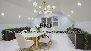 Real Estate Terms