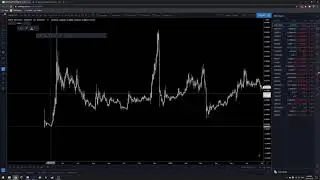 Trader Mayne | DeFi/Alt Chart Spam | October 7, 2020