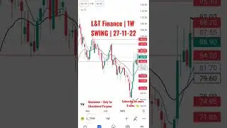 L&T Finance Holding🧐 | W Chart | Swing | 27-11-22 | Subscribe for More trades. 👈