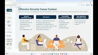 15.1 Introduction to Web Vulnerabilities and Hardening-1st