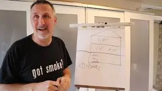 Creating a Smoking Man Cave - Tips and Considerations