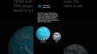 TOI 1452 b The Endless Ocean World &ndash; A Blue Marble Without Borders #space #nasa #universe
