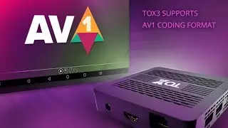 8 Смарт ТВ приставка с Алиэкспресс Smart TV box Aliexpress Электроника Умная приставка с Алиэкспресс