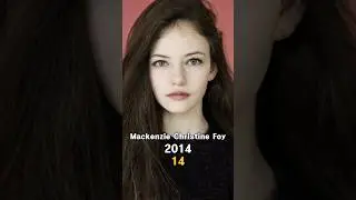 Interstellar (2014) Cast Then and Now in 2024