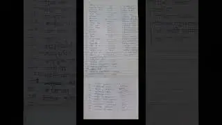 Chemistry ke kuch important formula || Chemical Formula #formula #equation #study #chemistry