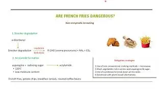 Food Chemistry Basics: An Introduction To Acrylamide Formation | Are French Fries Dangerous?