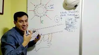 Electromagnetismo 17 -  Efecto piel y el Efecto corona