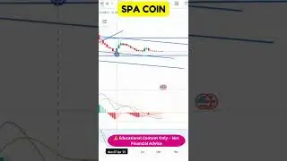 SPA  🔥 Price Action Explained with Key Targets!