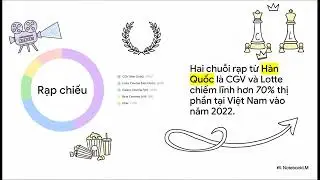 Evolution of the Vietnamese Cinema Market  Growth and Integration   NotebookLM