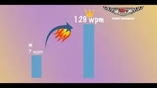 The Shameful 20 Wins | Nitro Type Funny Moments