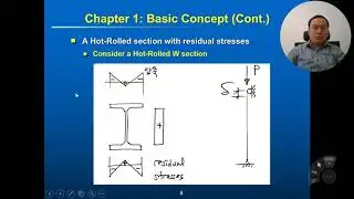 Plastic Analysis and Design//Lec. 1-2//Basic Concept: Redistribution of Stresses