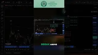 Strategy (MicroStrategy) MSTR Technical Analysis Today - Elliott Wave Analysis Forecast