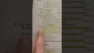 МКБ-10: Где найти этот 7-й символ!