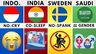 Parenting Rules from Around the World (Shocking Rules)
