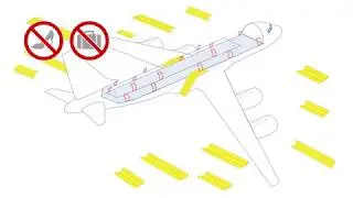 HiFly A380 Safety Video